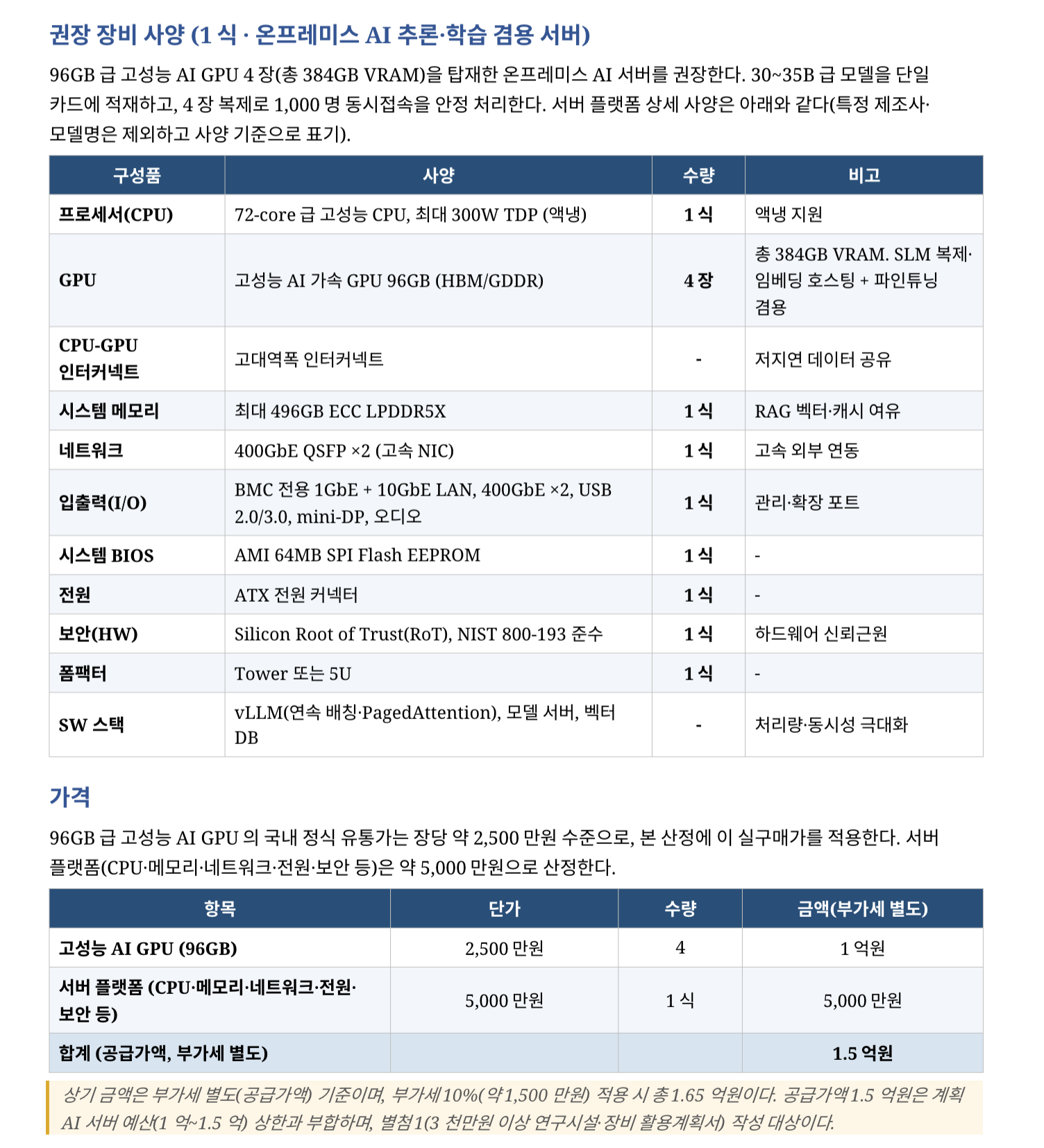 세미나실
